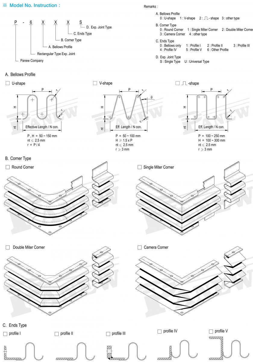 Panew Company Limited
